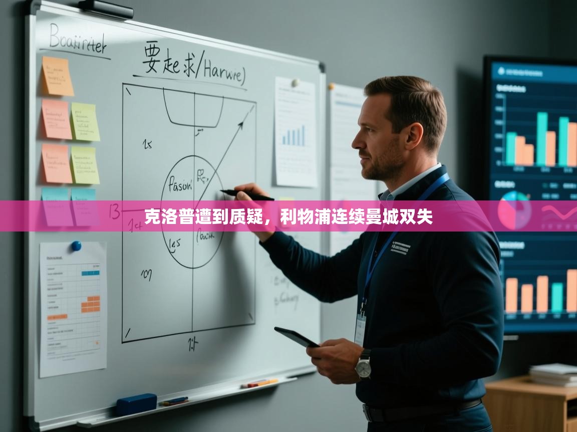 克洛普遭到质疑，利物浦连续曼城双失  第2张