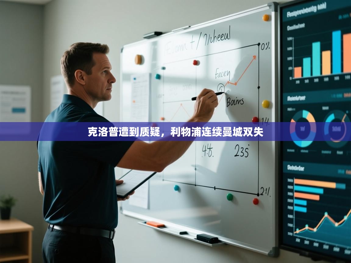 克洛普遭到质疑，利物浦连续曼城双失  第1张