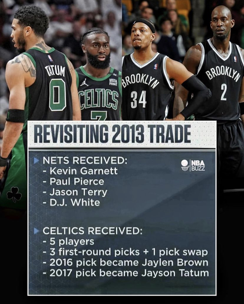 凯尔特人战胜篮网,取得五连胜登顶东部的简单介绍 凯尔特人战胜篮网,取得五连胜登顶东部的简单介绍