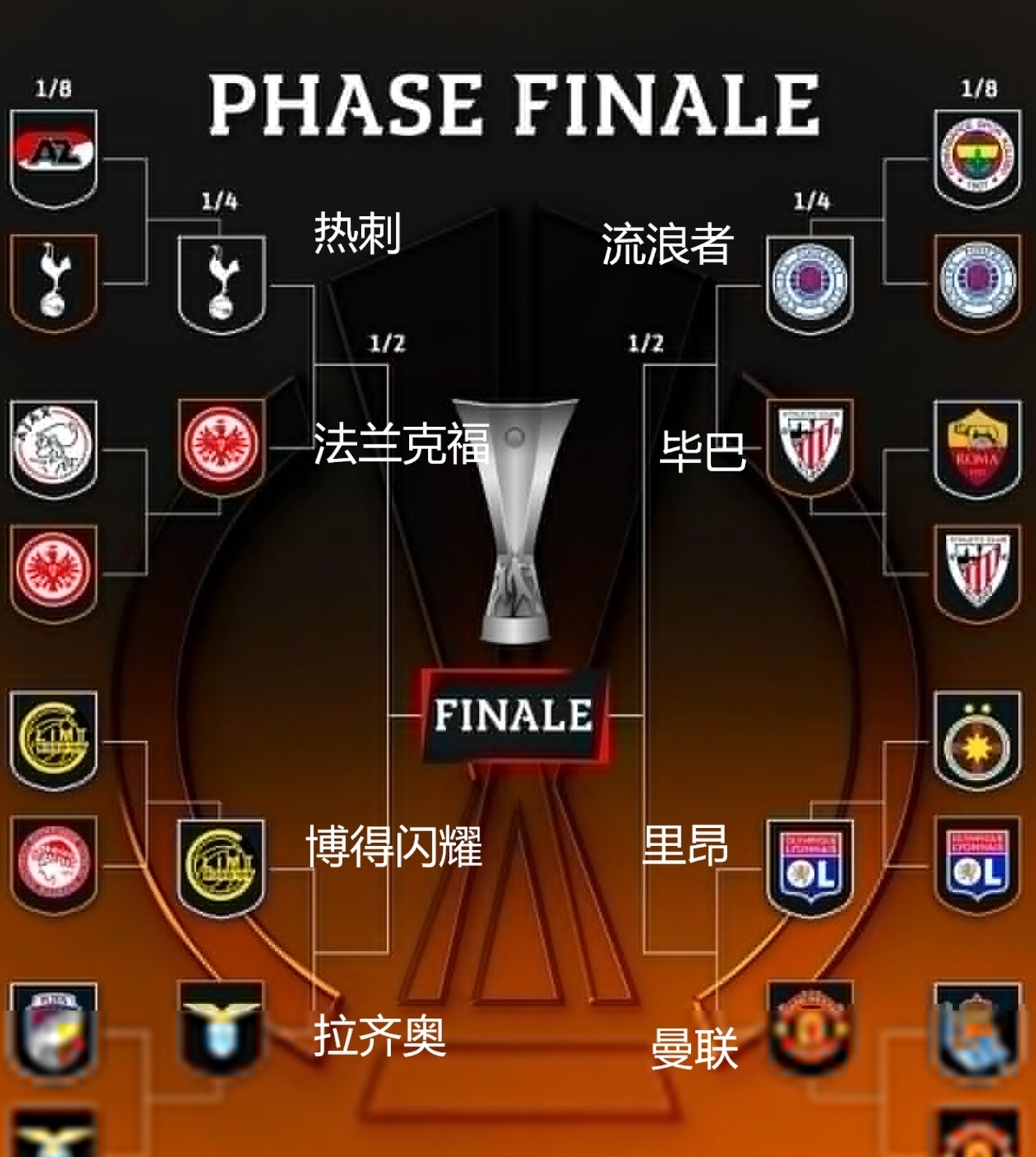 关于佛罗伦萨客场战平，欧联杯资格岌岌可危的信息